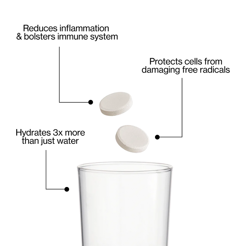 reduces inflammation